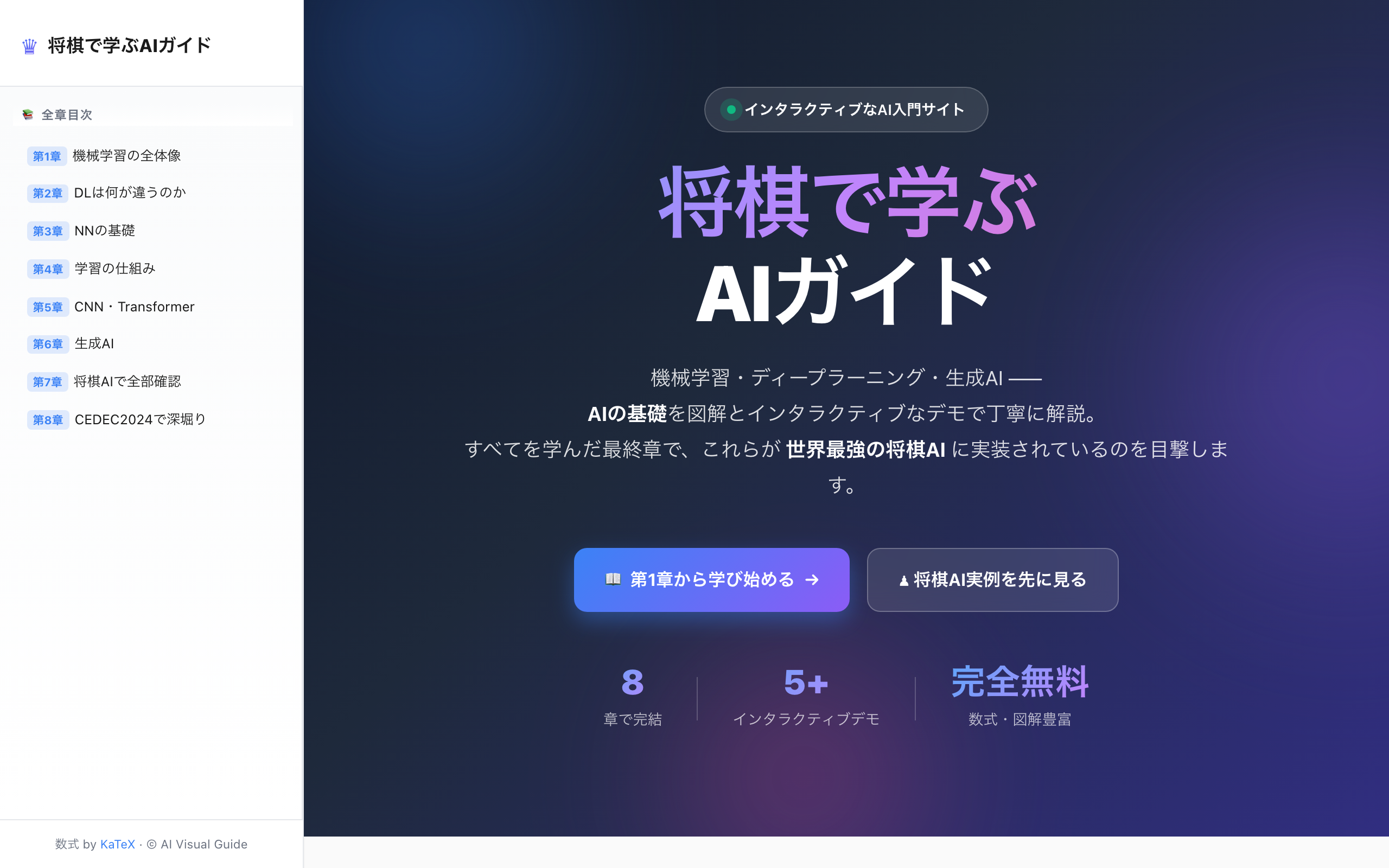 将棋で学ぶAIガイド - AIの基礎から将棋AIまで、図解とインタラクティブで学ぶ